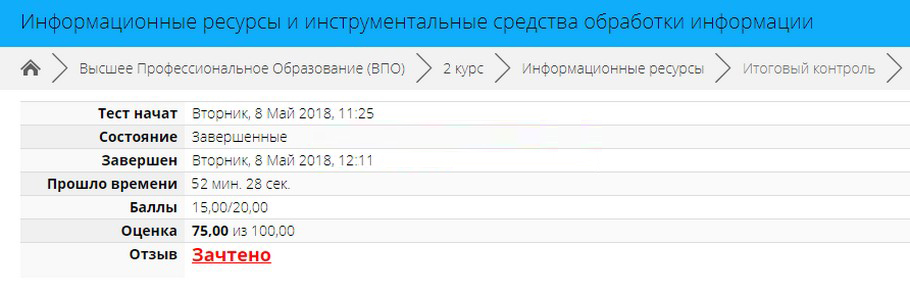 Онлайн тестирование в ИМТП