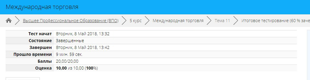Тесты ИМТП
